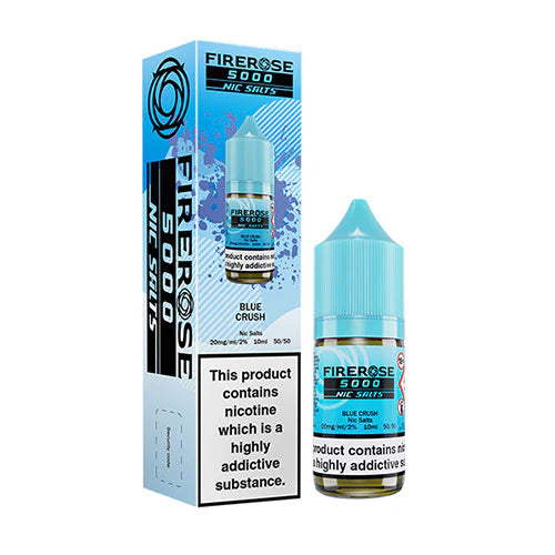 Firerose - Blue Crush